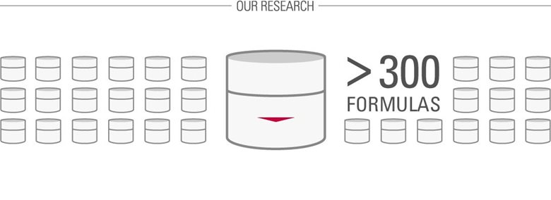 Over 300 formulas